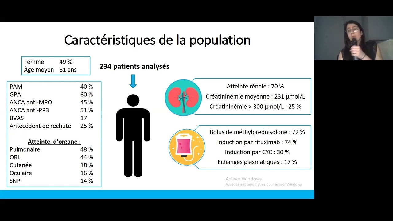 Quel schéma de corticoides pour quels patients ?