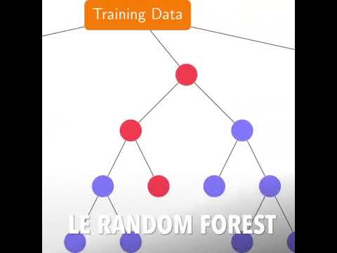 #PI²4  Mise en place d'une nouvelle tarification en assurance santé